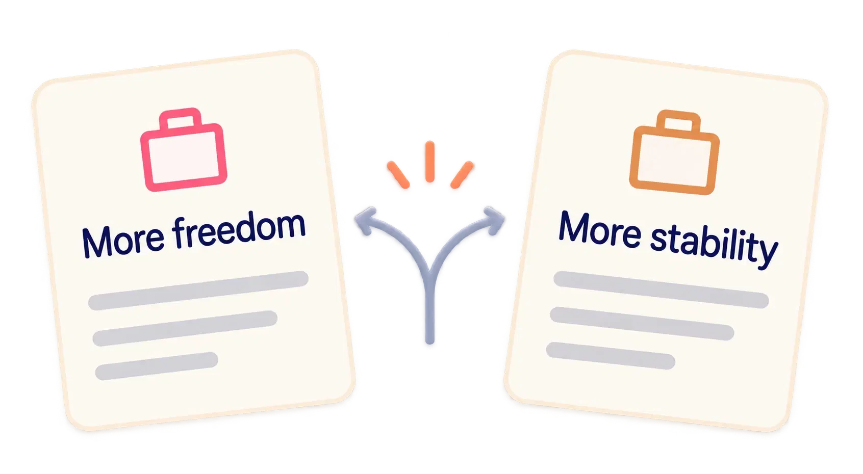 Two job offers side by side at a fork in the road: “More freedom” and “More stability”.