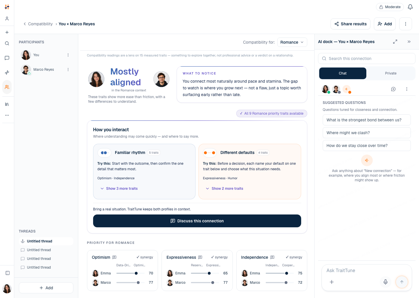 Compatibility view for Emma Hartley and Marco Reyes before a first date