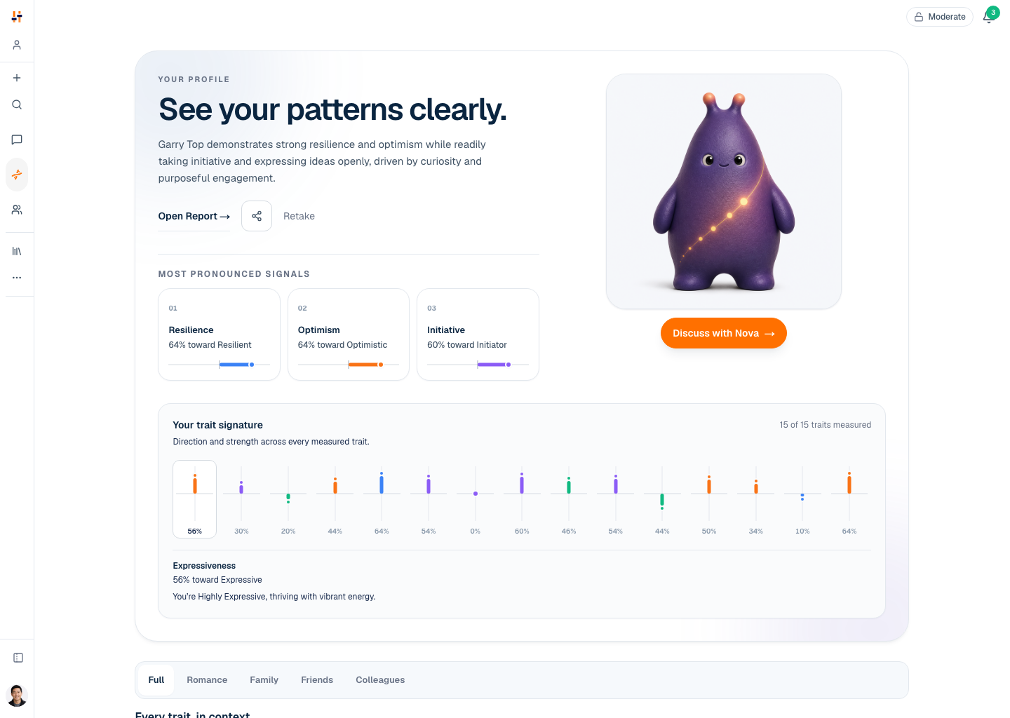 TraitTune profile showing all 15 measured traits