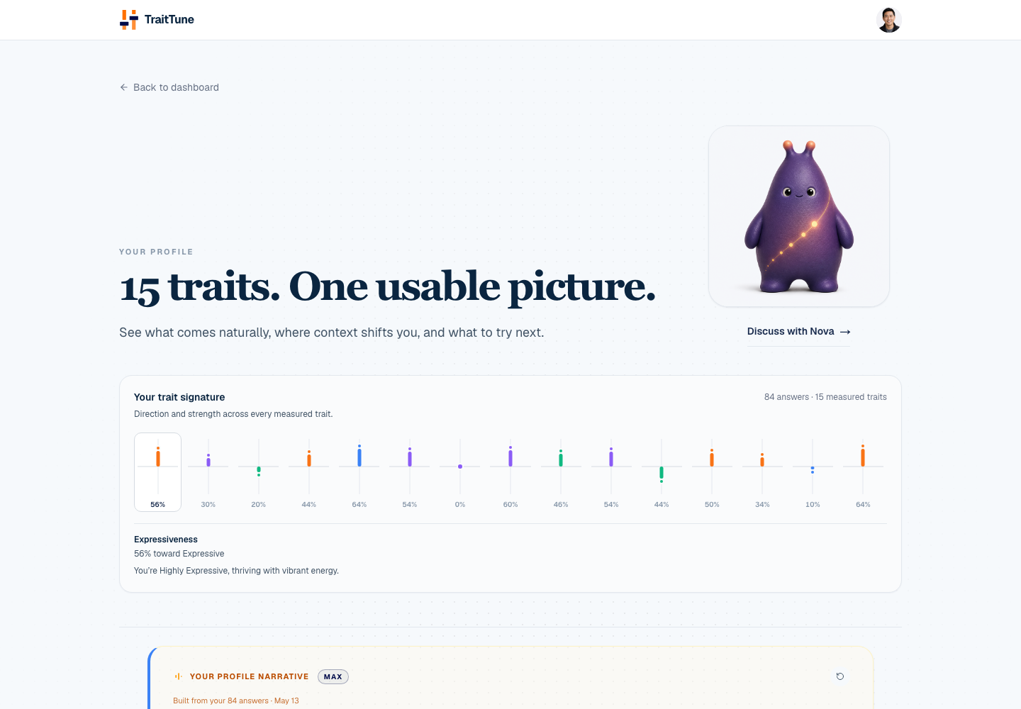 TraitTune profile showing 15 traits without types or labels