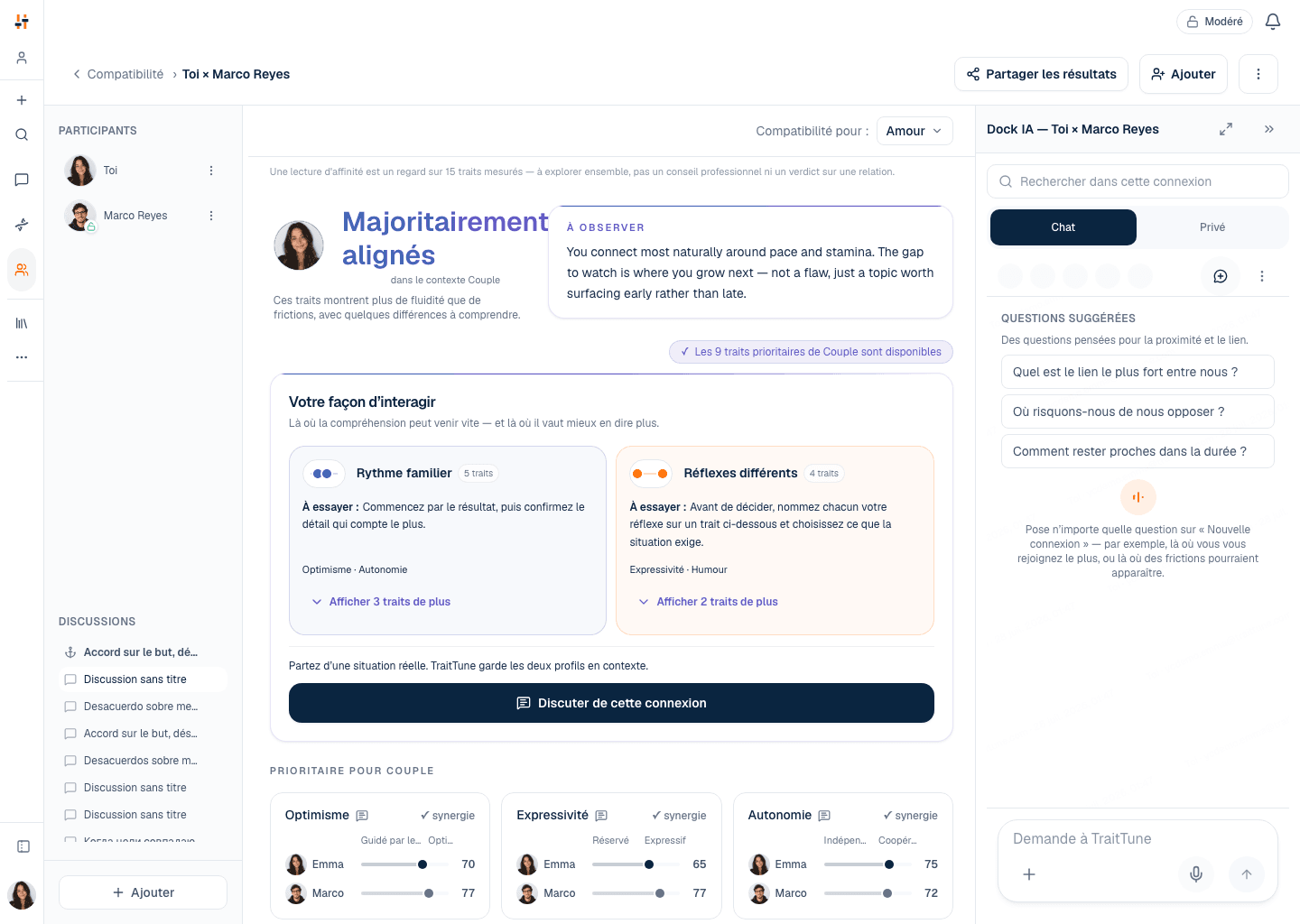 Vue de compatibilité d'Emma Hartley et Marco Reyes avant un premier rendez-vous