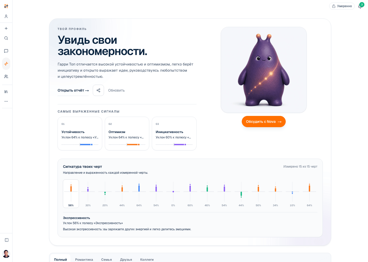 Профиль TraitTune с картой пятнадцати черт