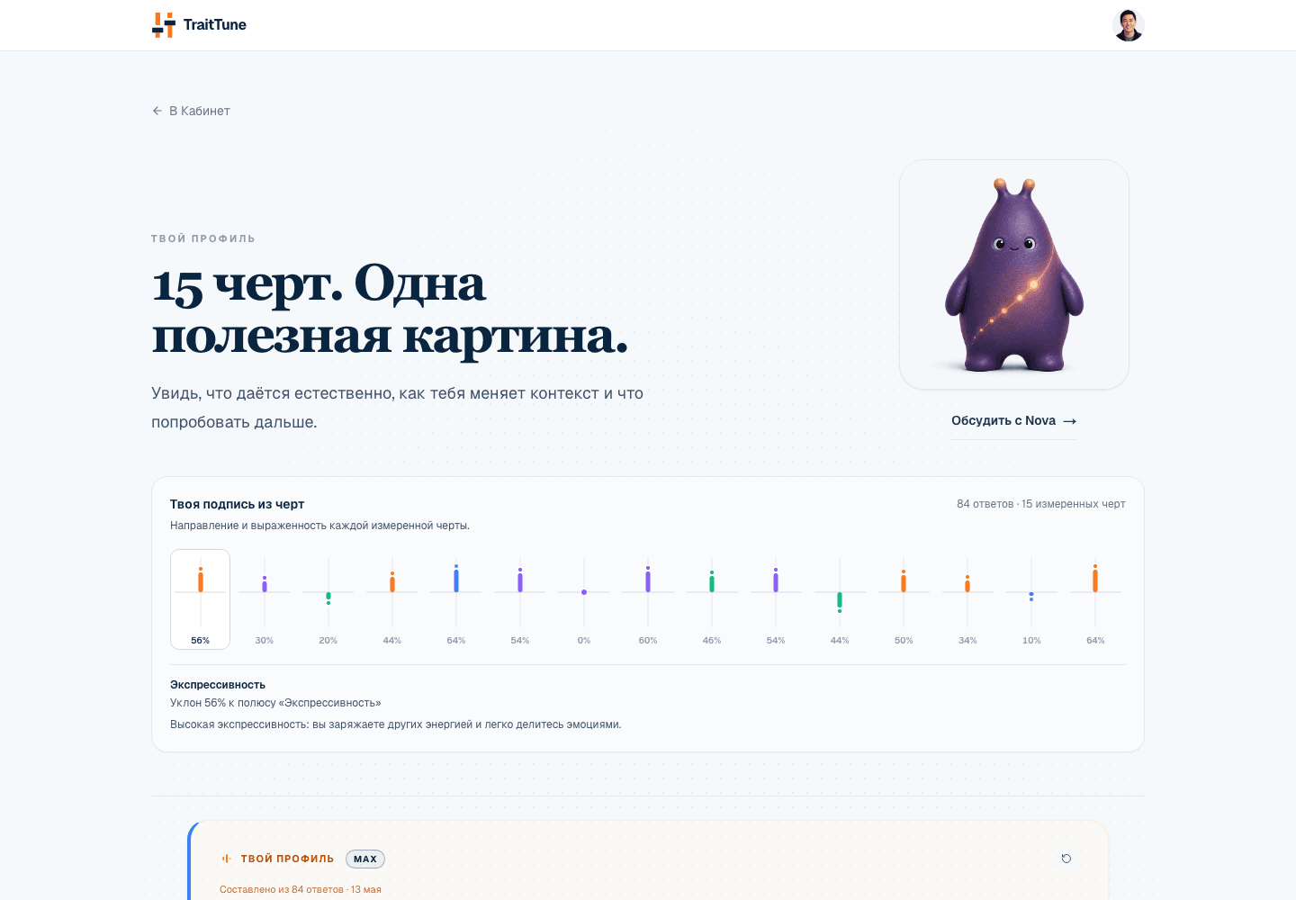 Профиль TraitTune показывает пятнадцать черт без типов и ярлыков