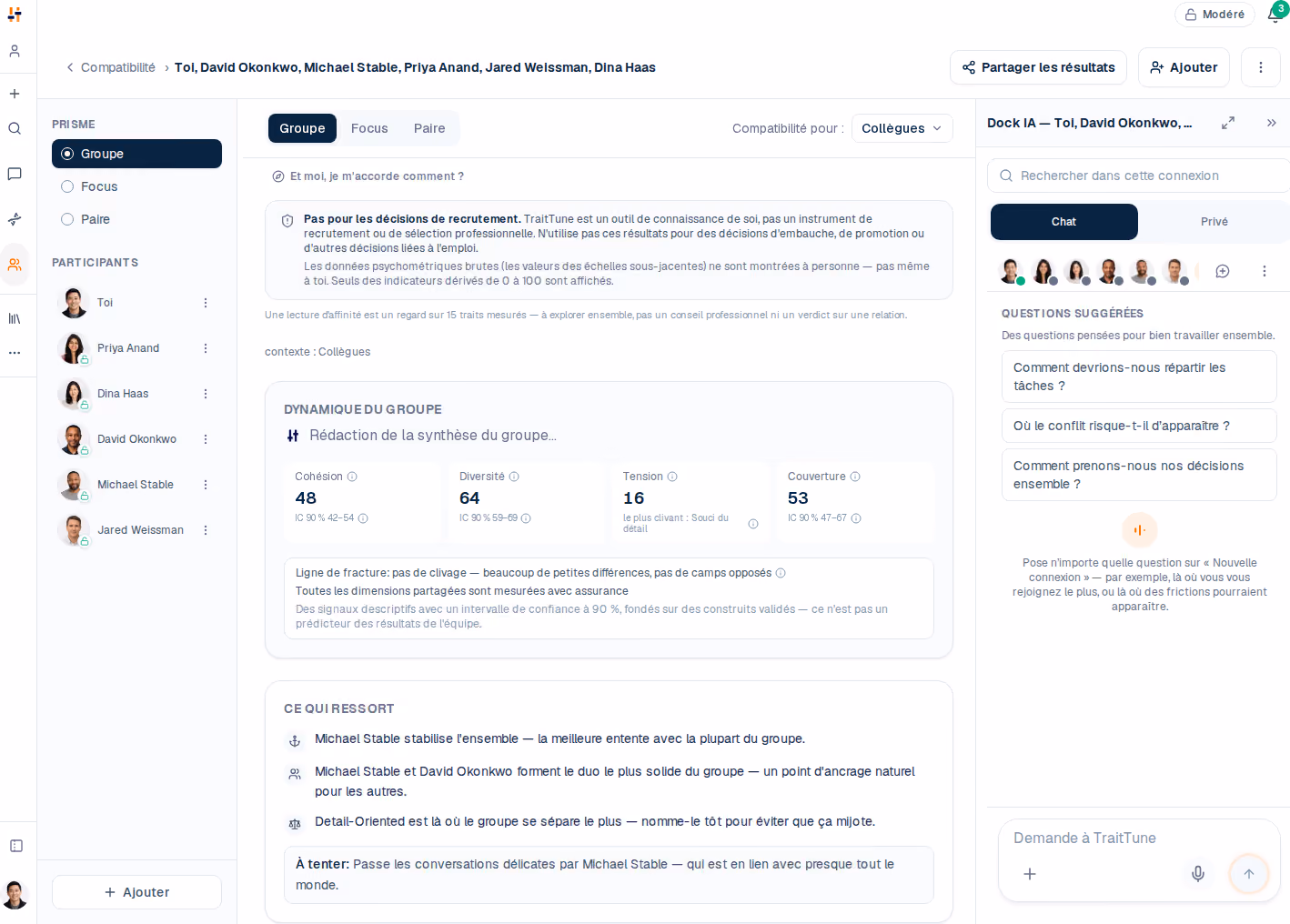 Une lecture de groupe sous l'angle Collègues dans TraitTune, montrant comment plusieurs profils se combinent au travail.