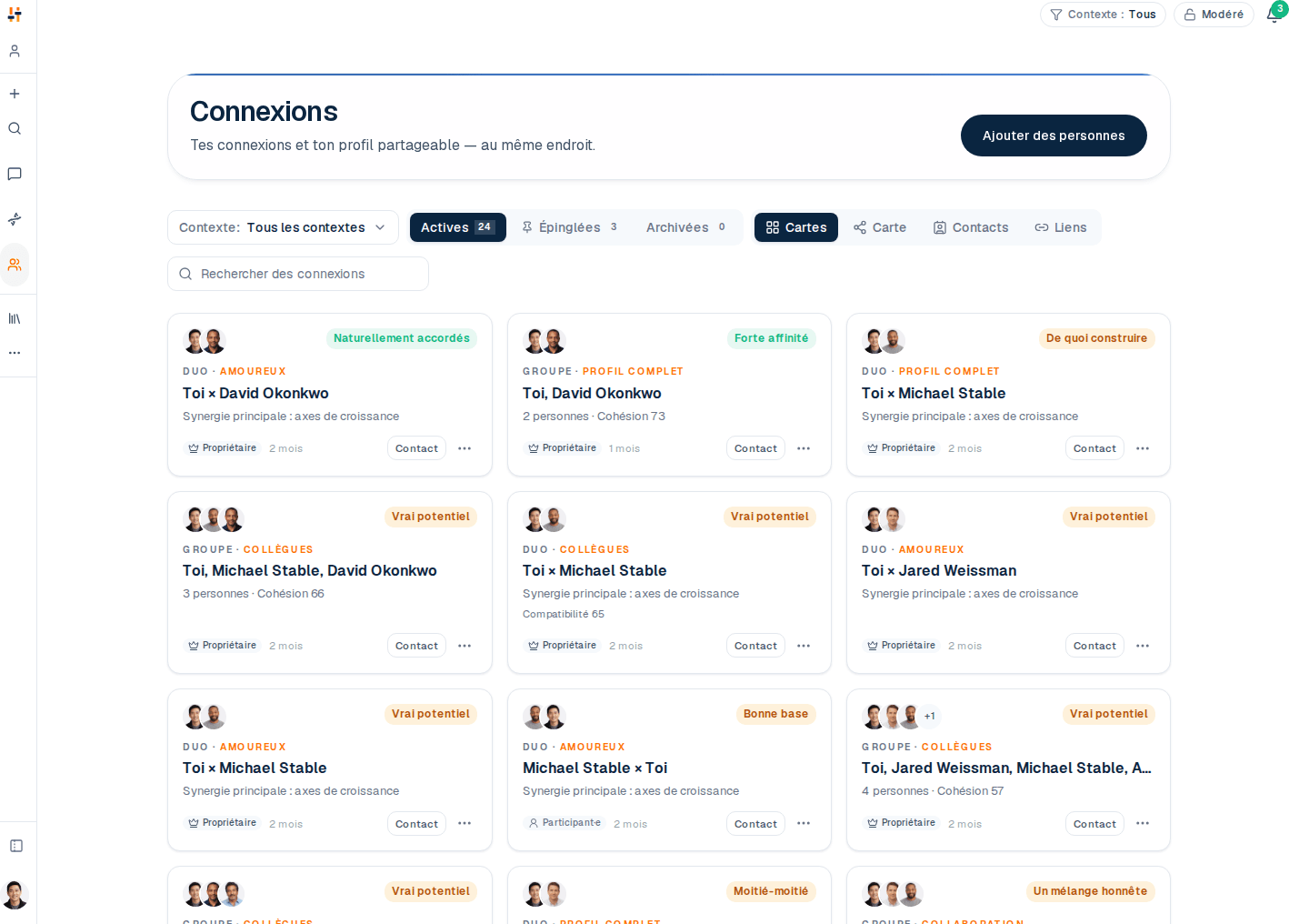 Le tableau des connexions TraitTune, avec plusieurs personnes comparées à un même profil.