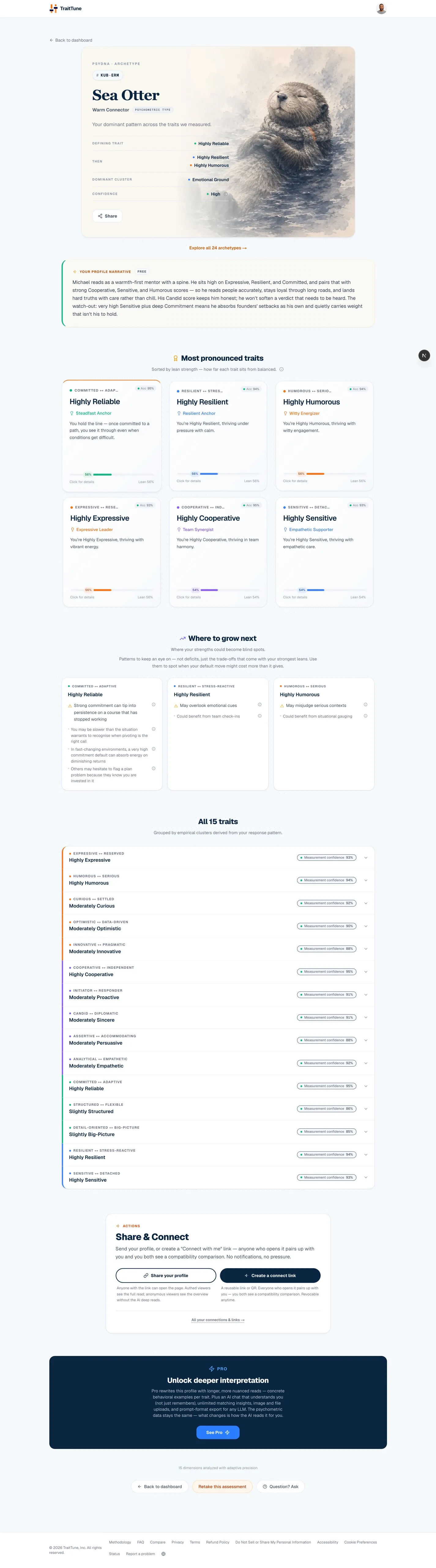Screenshot of TraitTune Complete Profile results page