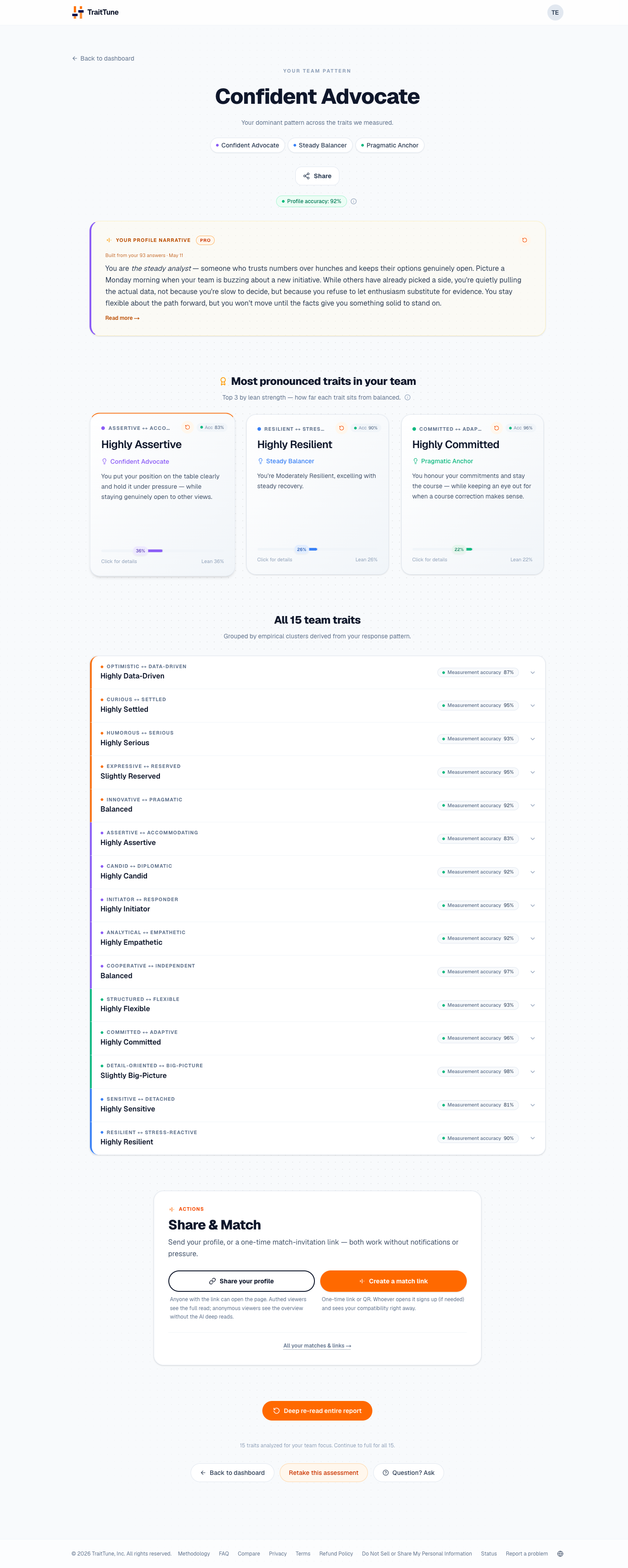 Screenshot of TraitTune Collaboration style results page