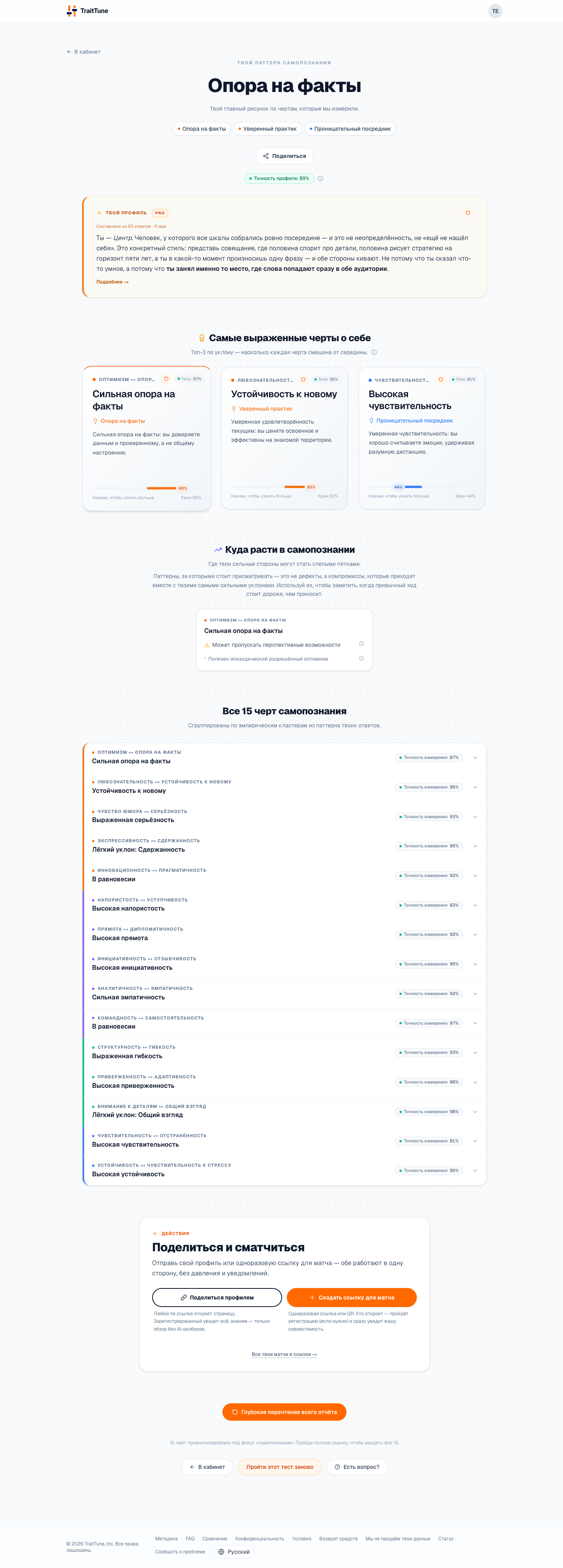 Скриншот страницы результатов TraitTune «Самопознание»