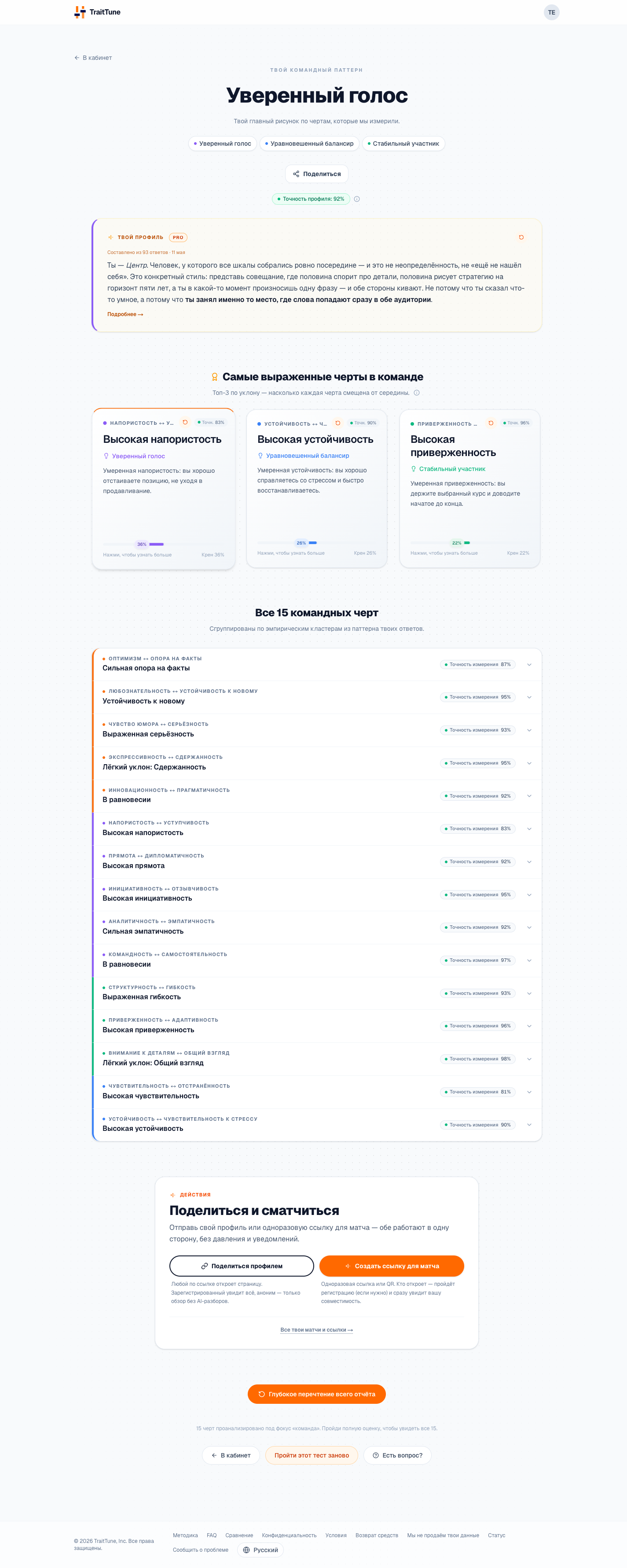 Скриншот страницы результатов TraitTune «Стиль командной работы»